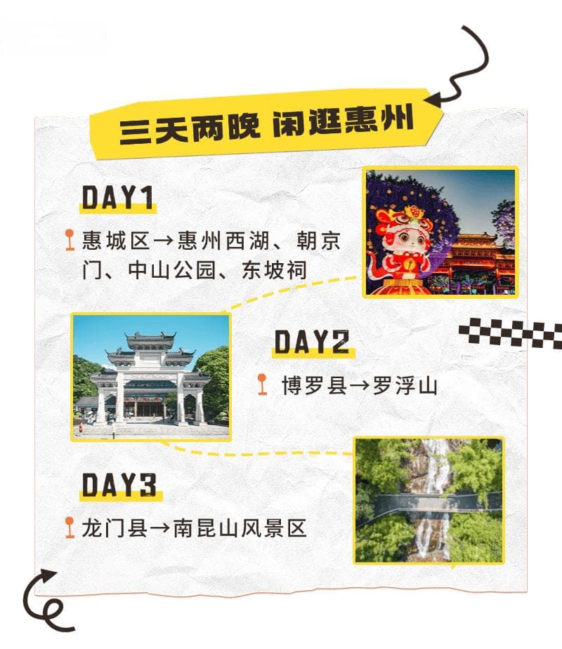 请到惠州过大年！与父母共度的诗意旅程