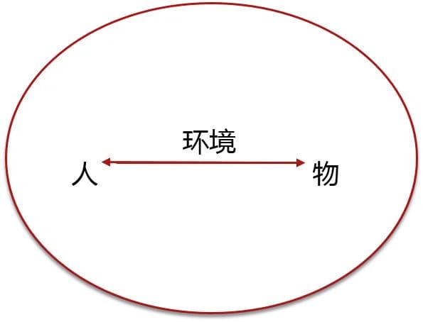 如何打破思维定式？学会这个概念，世界将大不同