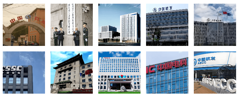 首撩，中国十大军工央企的前世今生！