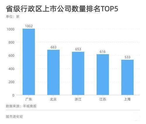 A股和B股的优缺点分析,优劣势全面解析