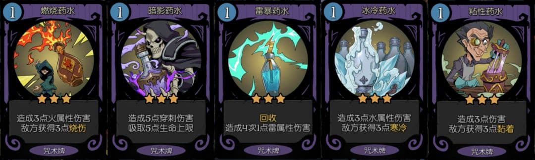 《暗黑地牢2》药剂师基础流派攻略