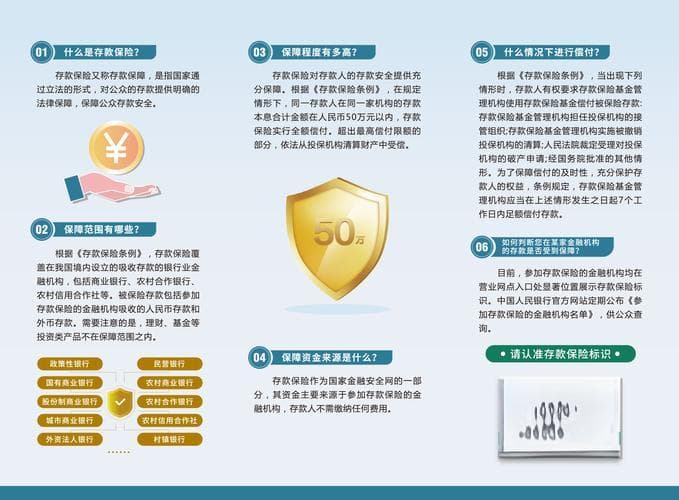 存款保险知识十问十答