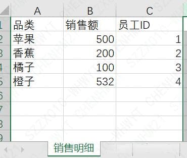 Excel数据统计和分析教程：函数、数据透视表与工具集详解