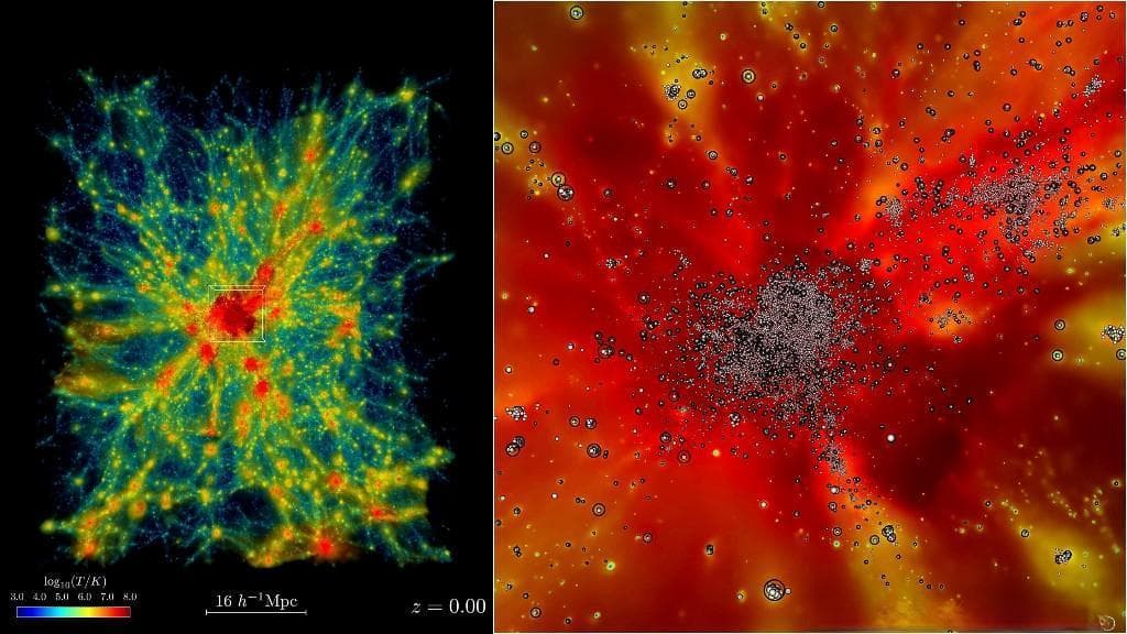 “前沿”超算实现最大规模宇宙天体物理模拟