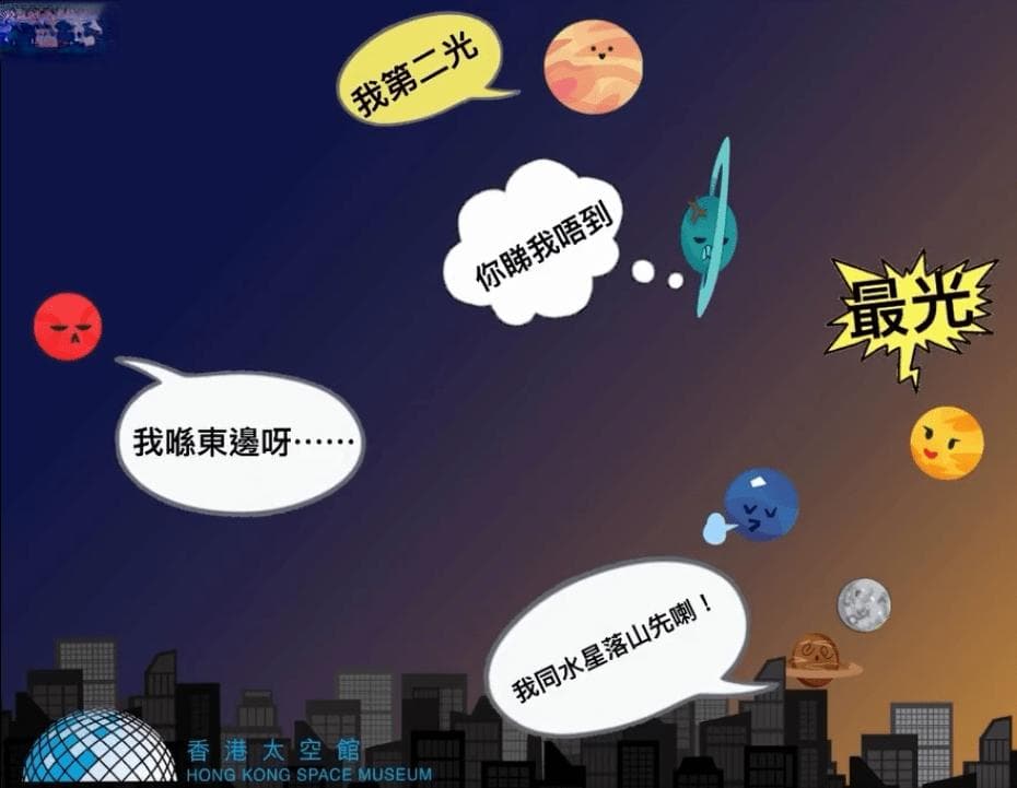 2025年"七星连珠"即将上演：错过要等15年，一文看清如何观赏、最佳观赏地点