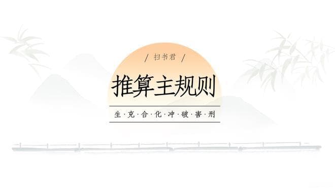 八字命理学中的生克合化规则
