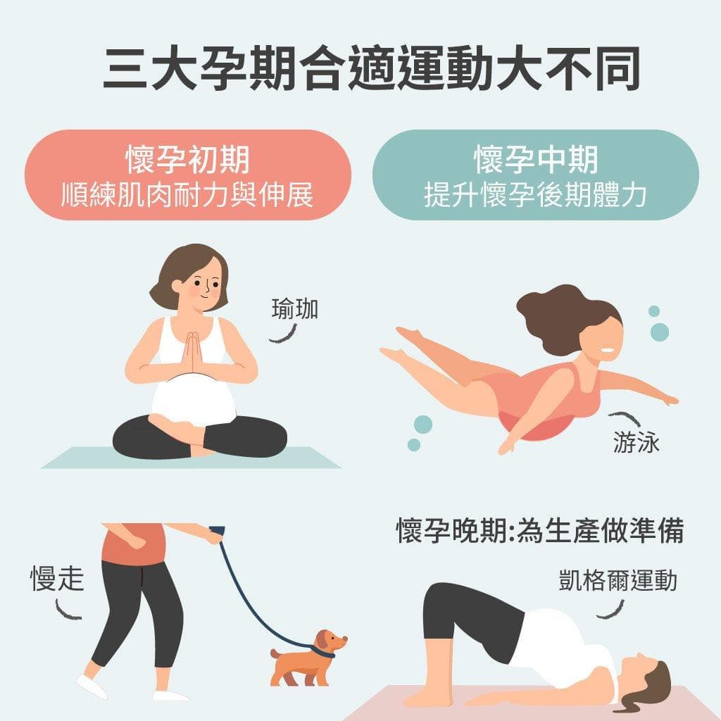 孕期运动指南：4种推荐运动让准妈妈健康好孕