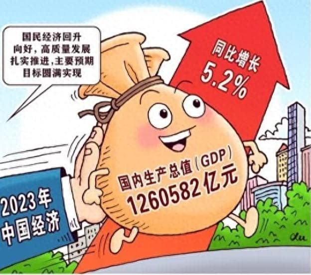 刘元春：我们应抓住宏观经济深度调整带来的六大战略窗口期