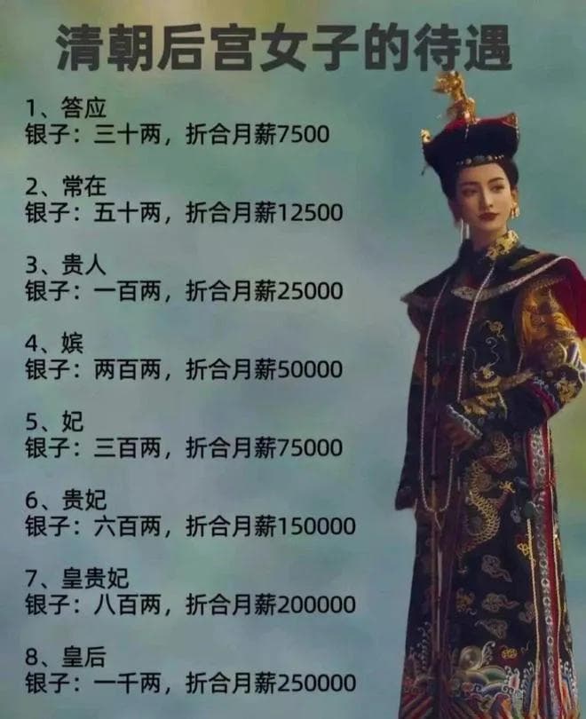 揭秘雍正后宫：没有争宠的和谐之家