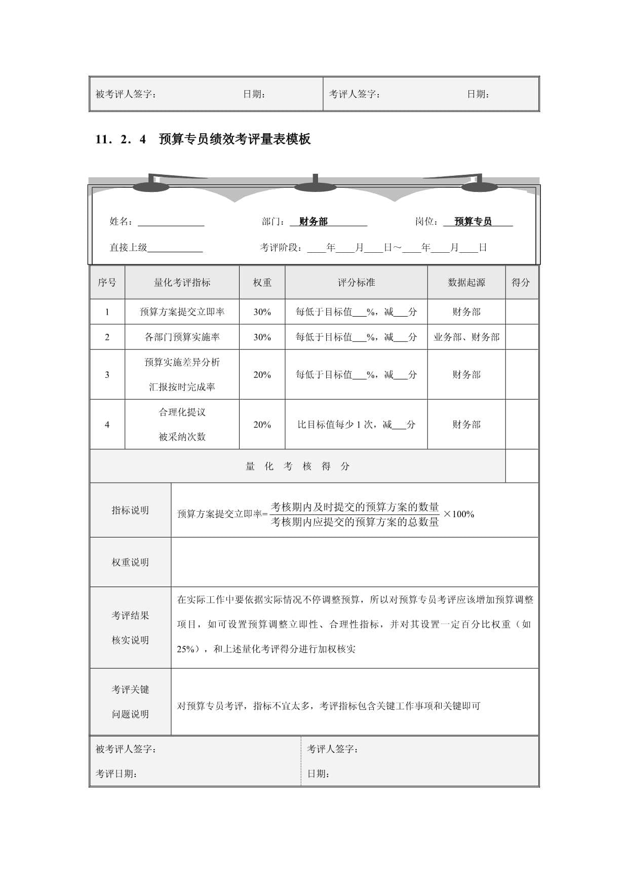 财务部绩效管理考核量化模板