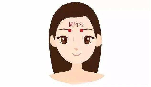 打嗝止不住怎么办？按这个穴位就管用！还有很多保健小妙招~