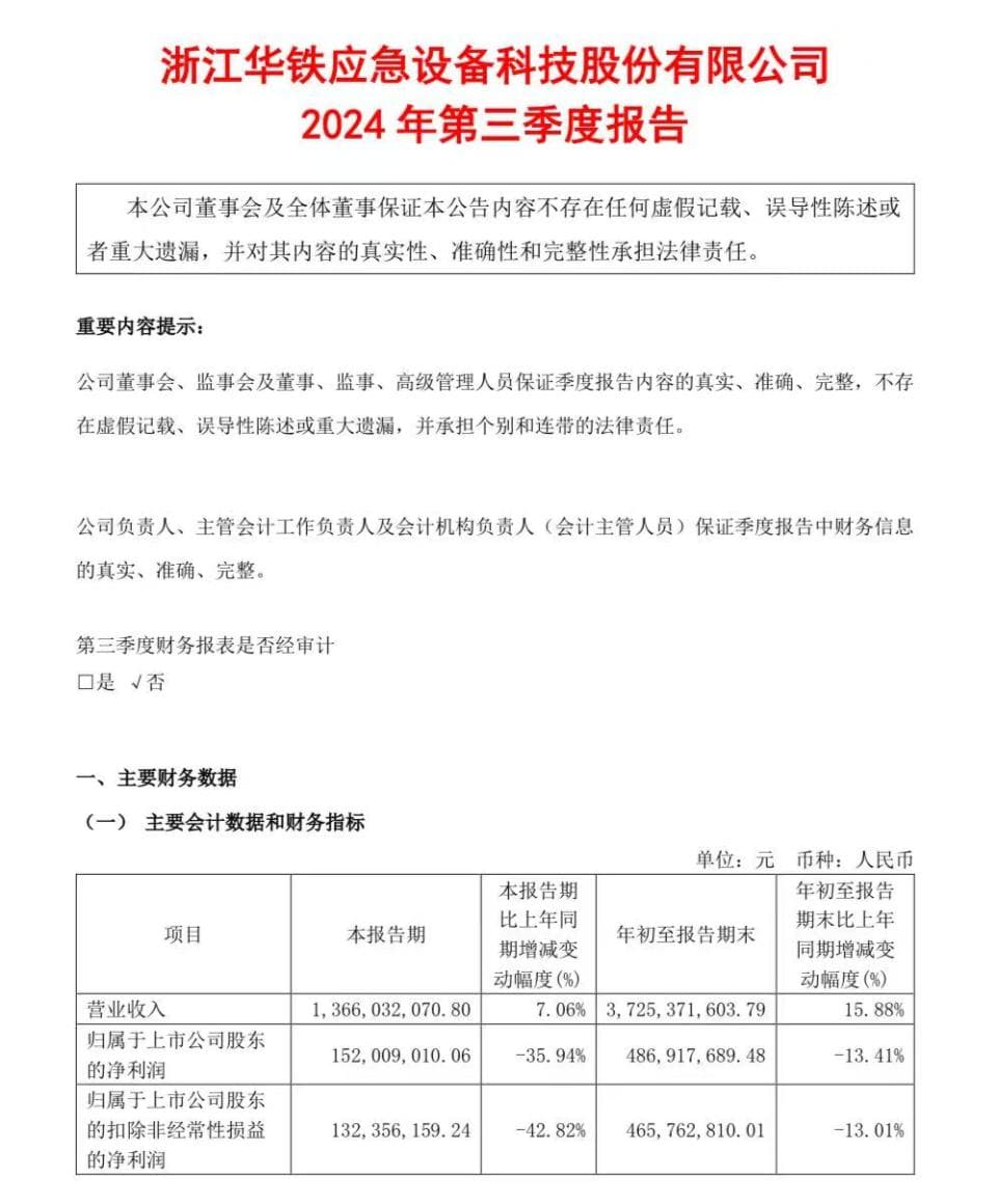 海南华铁获36.9亿算力订单涨停，工程机械板块走强，李嘉诚出售1600亿资产