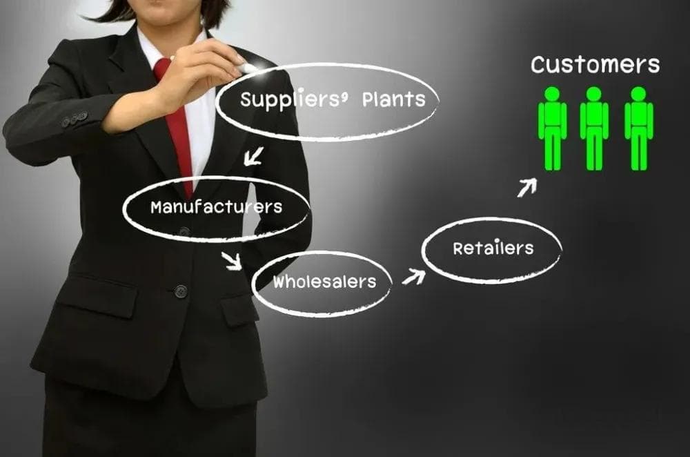 新手必读：什么是UML用例图？