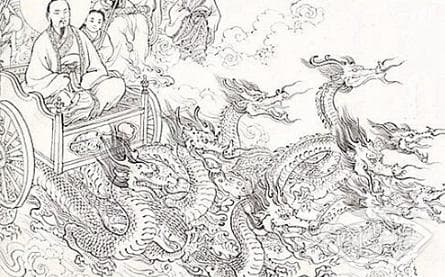 神话故事中神仙有哪些坐骑？坐骑实力排行介绍！