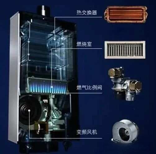 燃气热水器常见故障原因分析