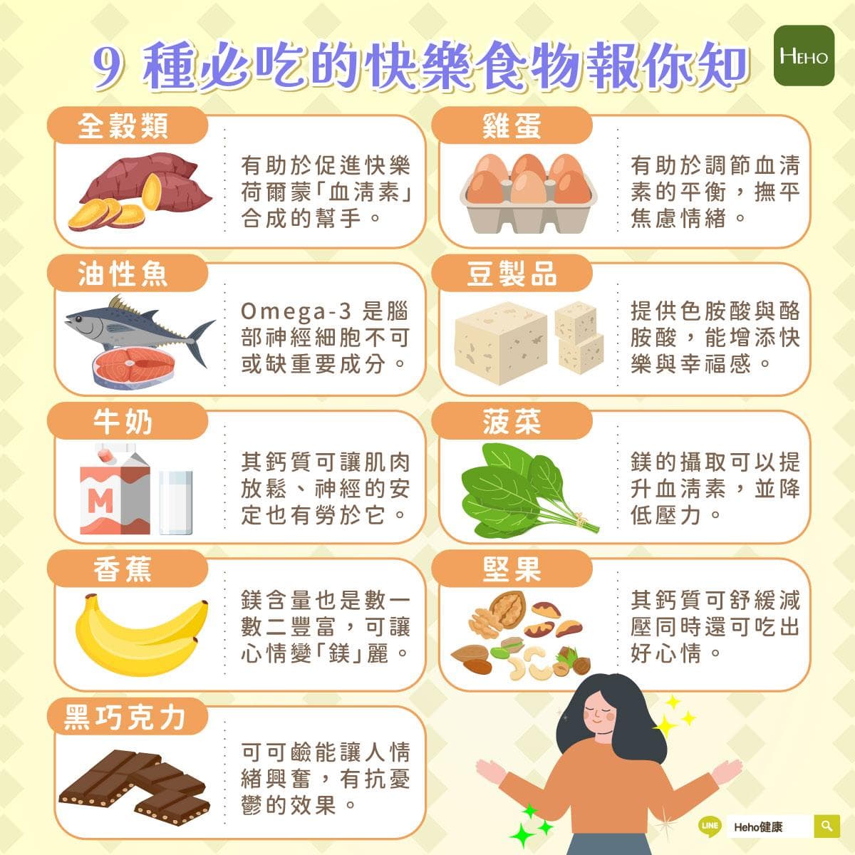 生活中的种种压力如何面对？9种"快乐食物"报你知