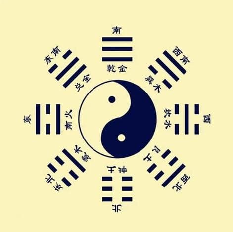 八字与紫微斗数的关系