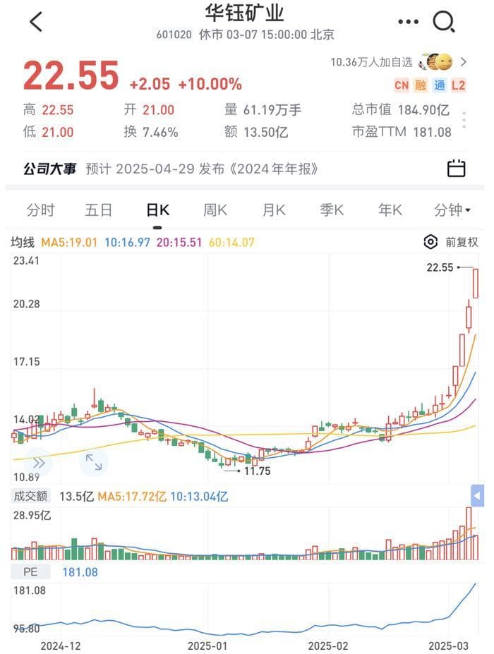 锑价狂飙创12年新高！价格暴涨的核心原因是什么？有色金属板块将迎大牛市？