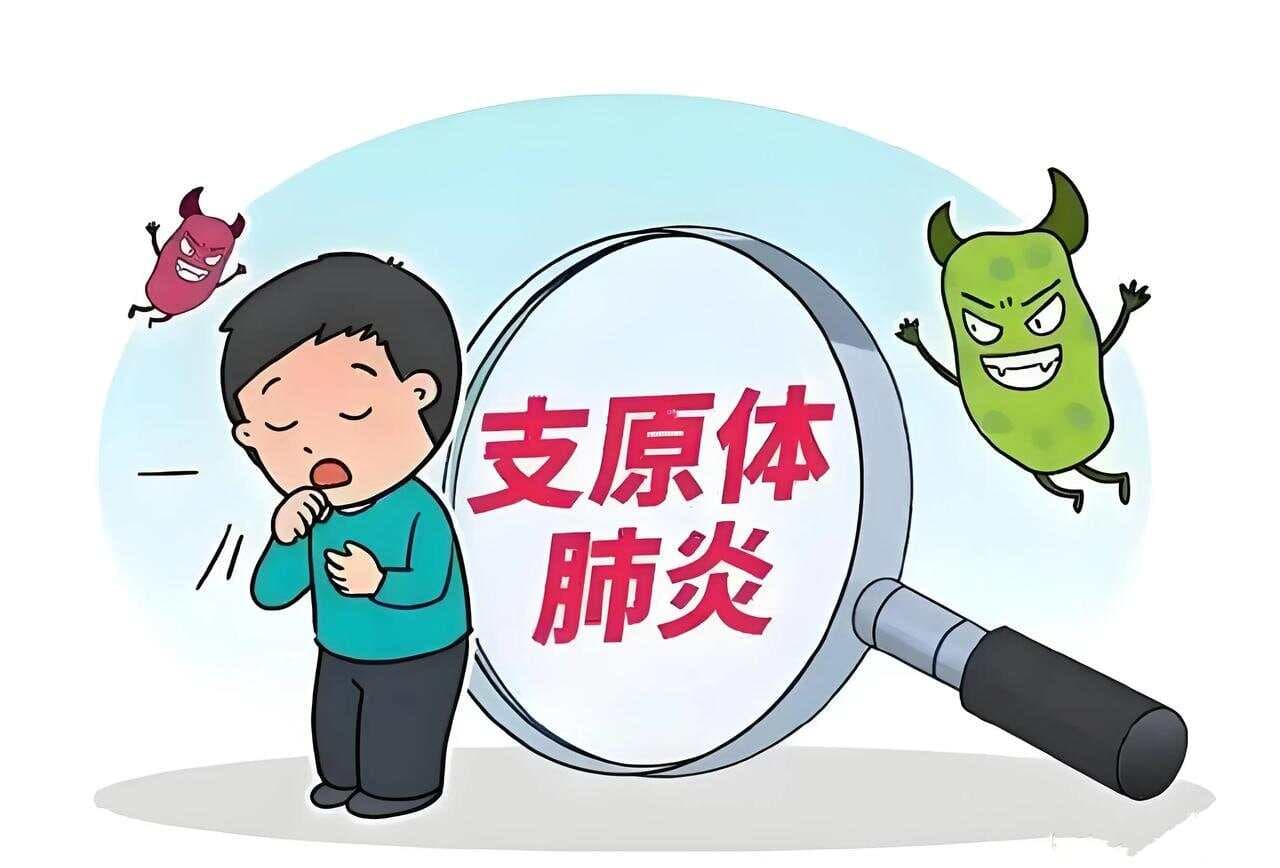 治疗支原体感染的8种联合用药方案