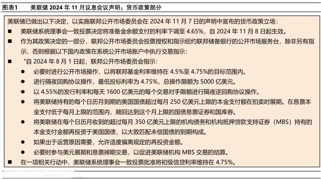 为何坚持降息？——美联储2024年11月议息会议解读