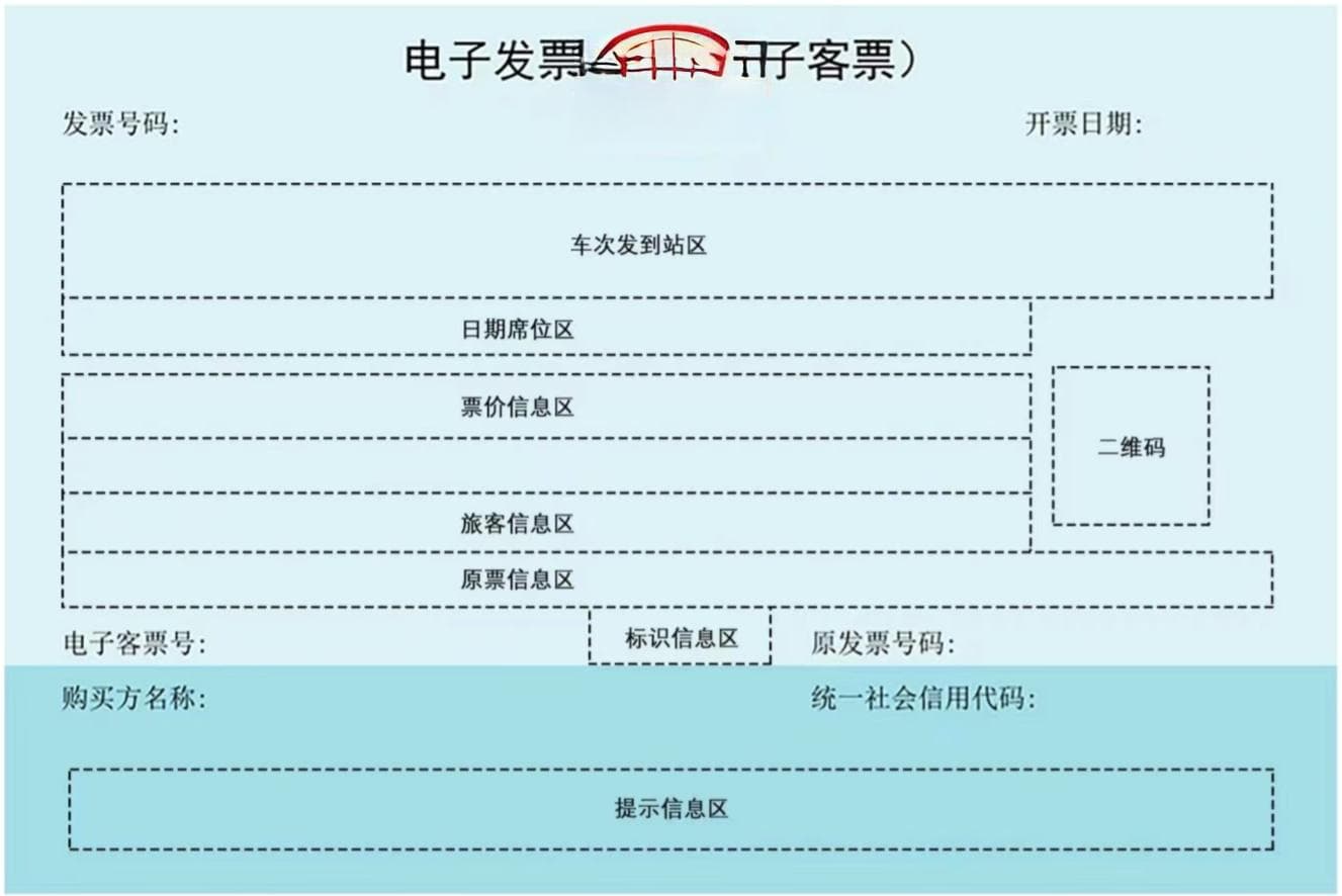 铁路客运11月起推广使用全面数字化电子发票，报销无需再取纸质票