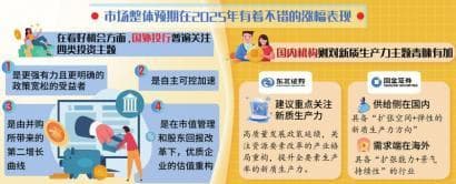 外资投行上调目标点位 国内机构态度持续转暖