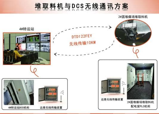 PLC系统设计中的四个安全注意事项
