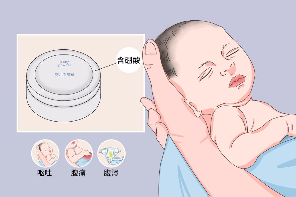 硼酸中毒：症状、诊断与预防全解析
