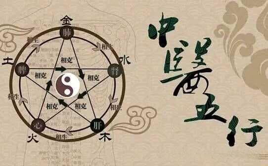 中医中五行学说是什么？
