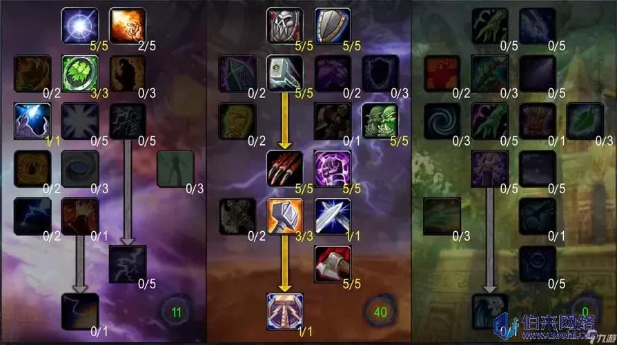 魔兽世界怀旧服移动速度装备全解析：从入门到精通