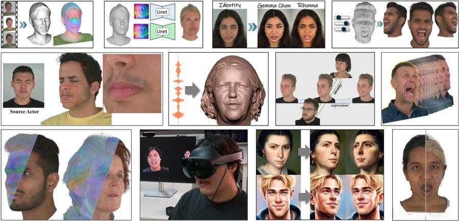 构建高保真3D数字人的技术框架——真实感重建与全方位动态渲染