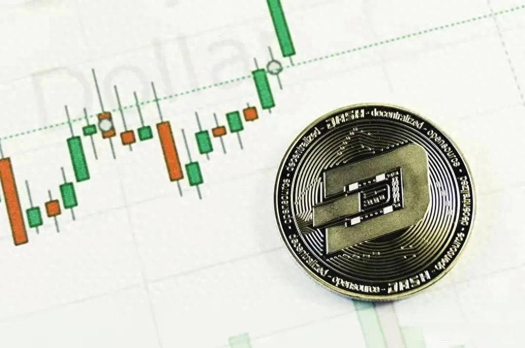 中国股市炒股最好的方法就是看成交量简单易懂实用