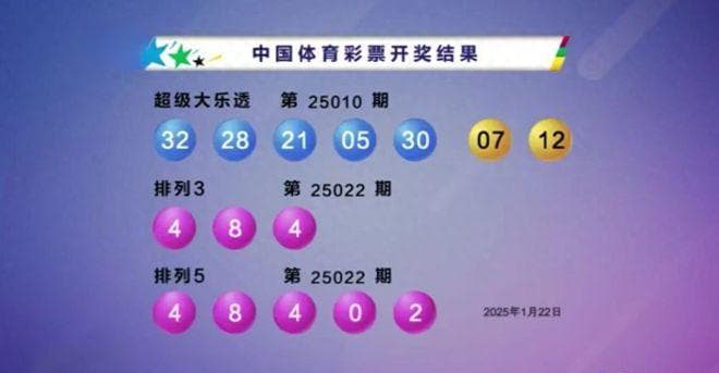大乐透25010期开奖：一等奖6注每注1000万，二等奖86注