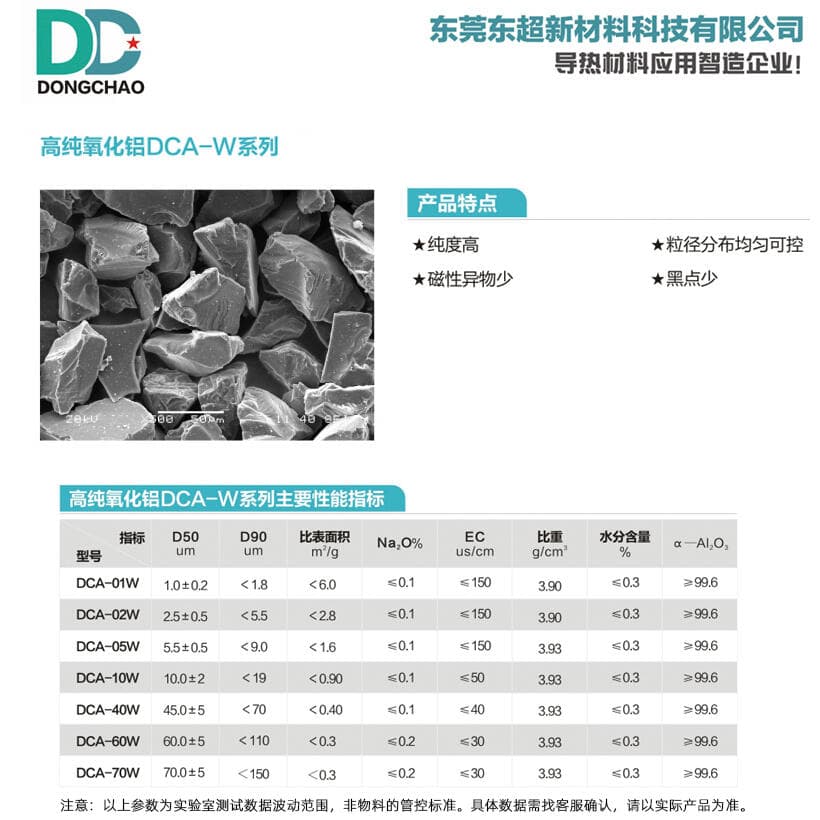 陶瓷PCB板用氧化铝材料：96%与99%氧化铝的区别及其应用