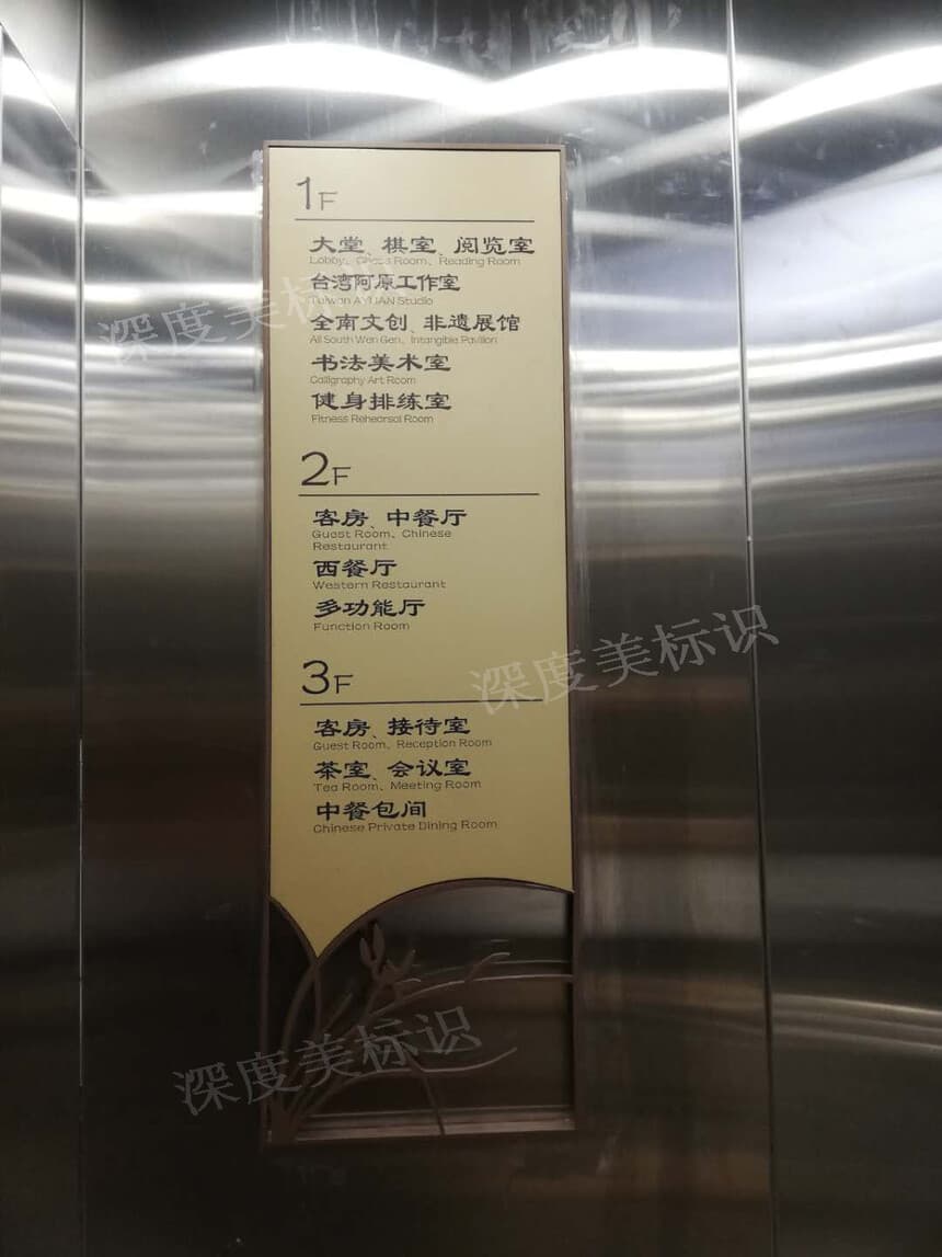 电梯内楼层索引标识牌应该包含哪些内容？