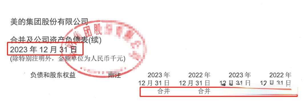 看懂利润表，这篇是第一步