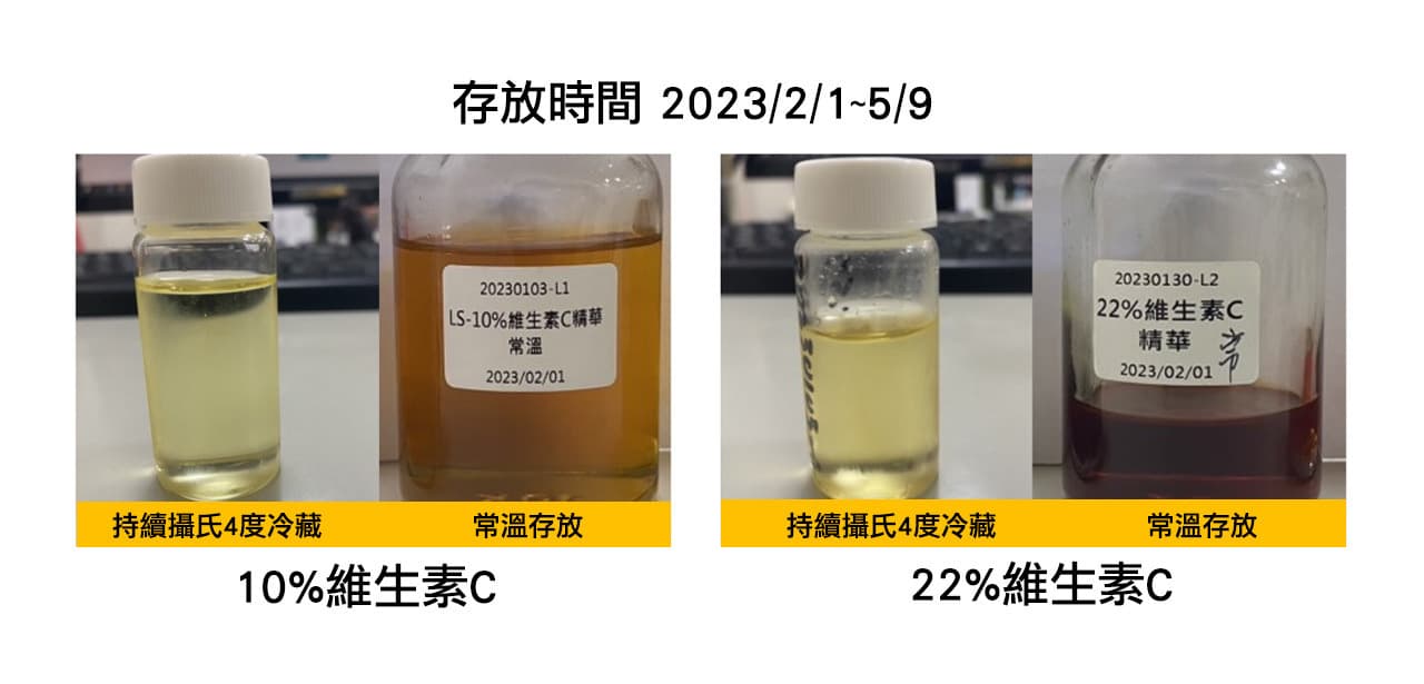 维生素C的保存方法与护肤功效详解