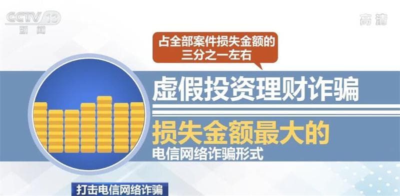 警惕五类高发电信网络诈骗形式