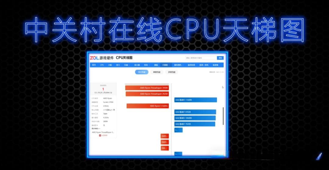 家用电脑升级指南