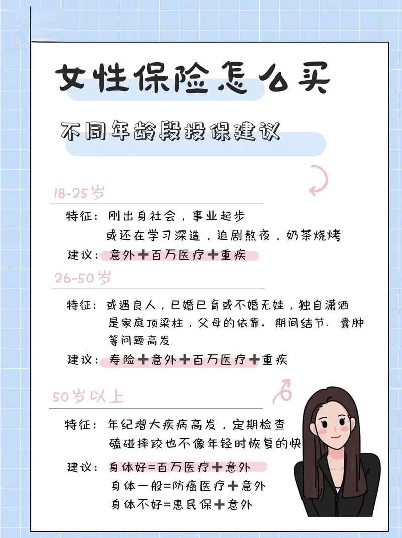 女性保险知识问答，全面解析保险的重要性与选择