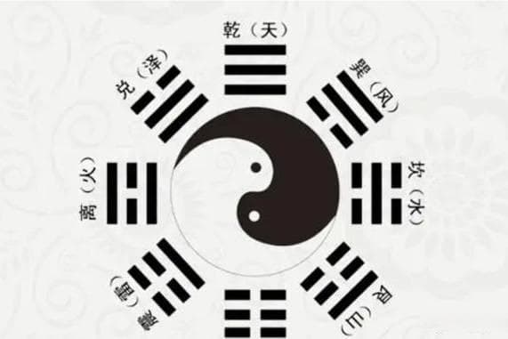 成语“风马牛不相及”，很多人都在用，知道“风”字意思的人很少