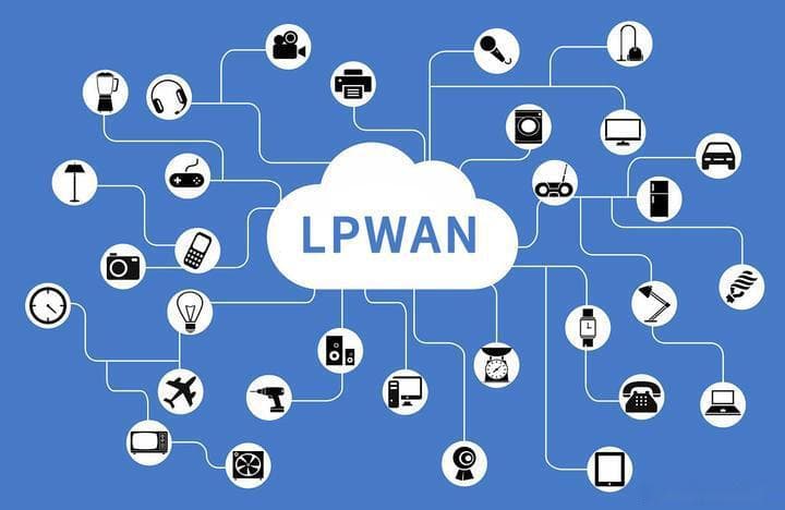 物联网领域最新研究成果与技术突破