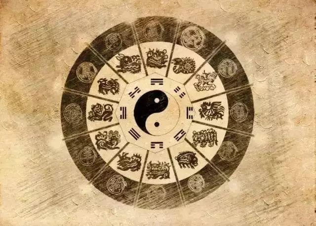 八字命理学：从生辰八字看人生玄机