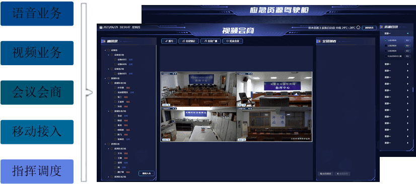 应急指挥演练评估系统：打造应急“最强大脑”
