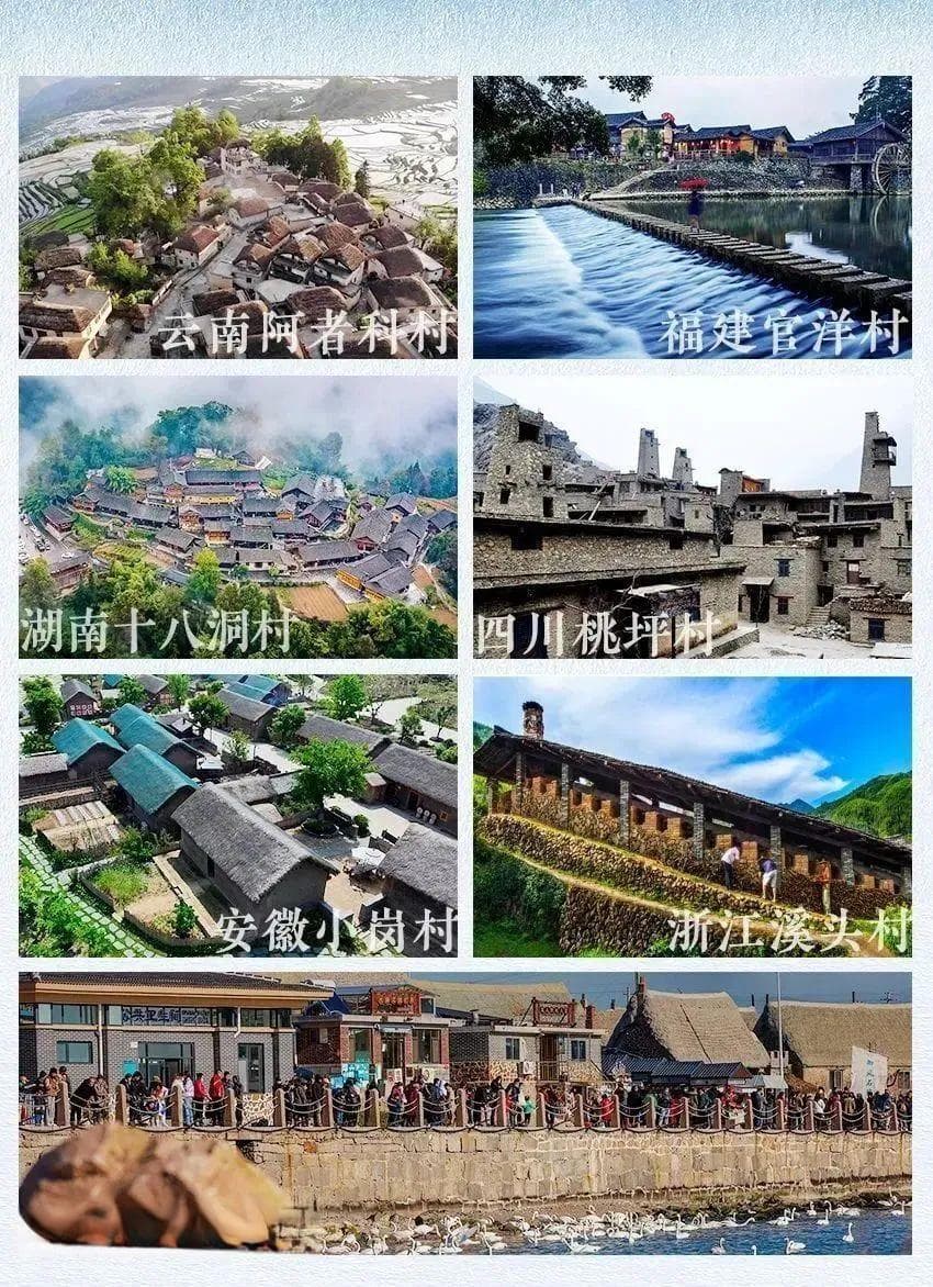 我国新增7个世界“最佳旅游乡村”，云南阿者科村入选！