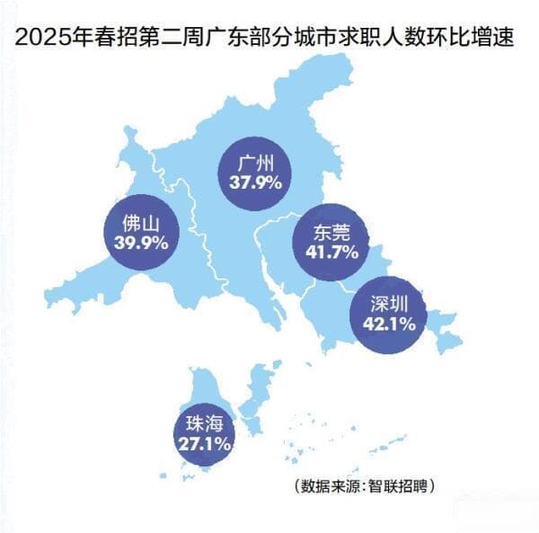 AIGC应用员成“香饽饽” 部分岗位月薪超3万元
