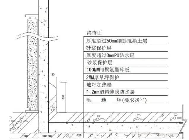 冷库建造指南：掌握安装施工细节与基础负荷估算