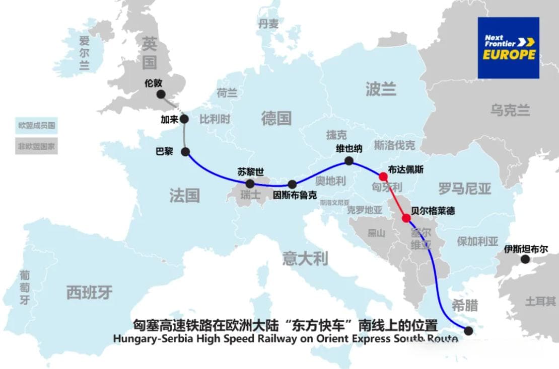 盘点出海法国、匈牙利、塞尔维亚的中国新能源势力