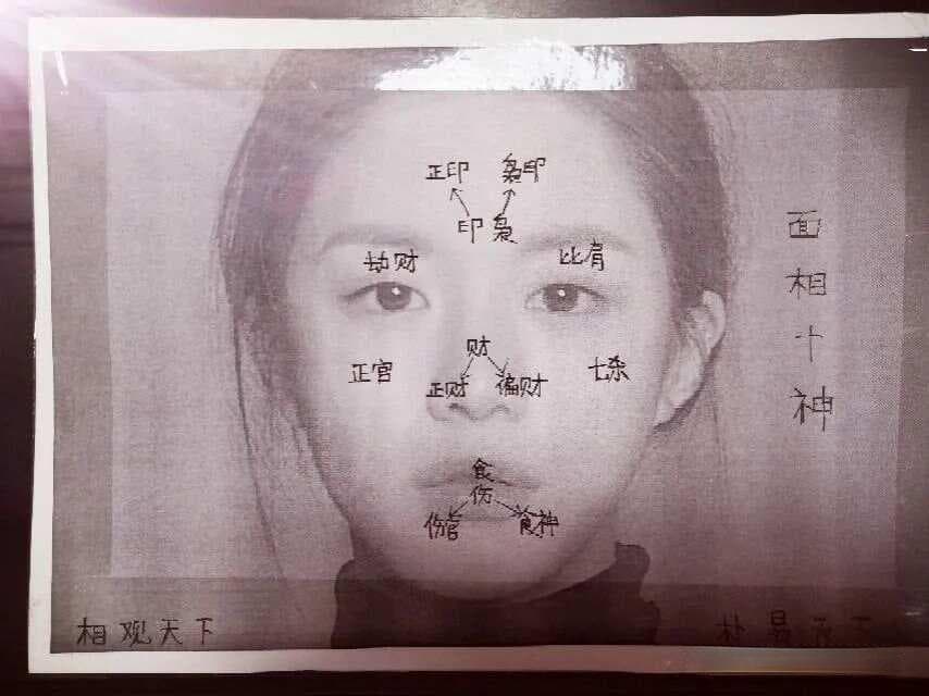 大六壬的断课思路与步骤