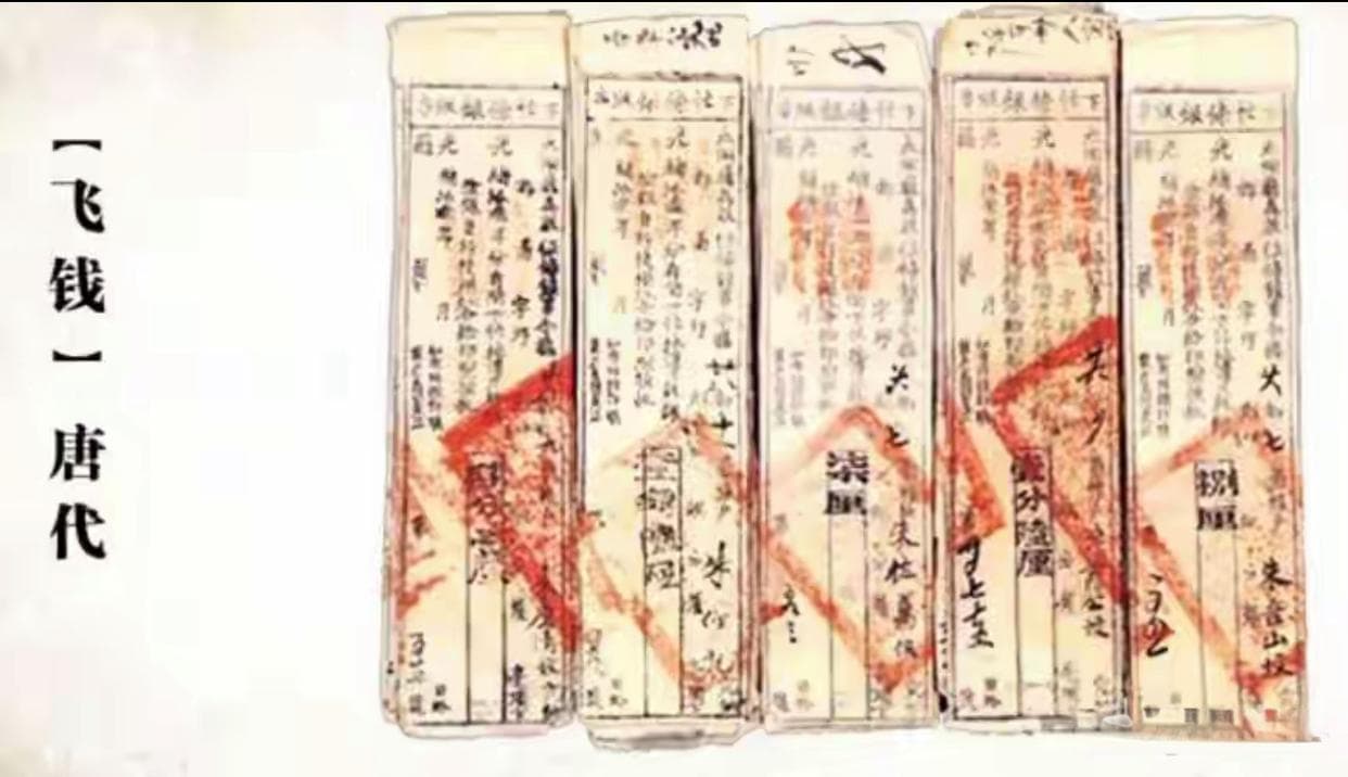 飞钱：古代中国的“汇票”与经济创新